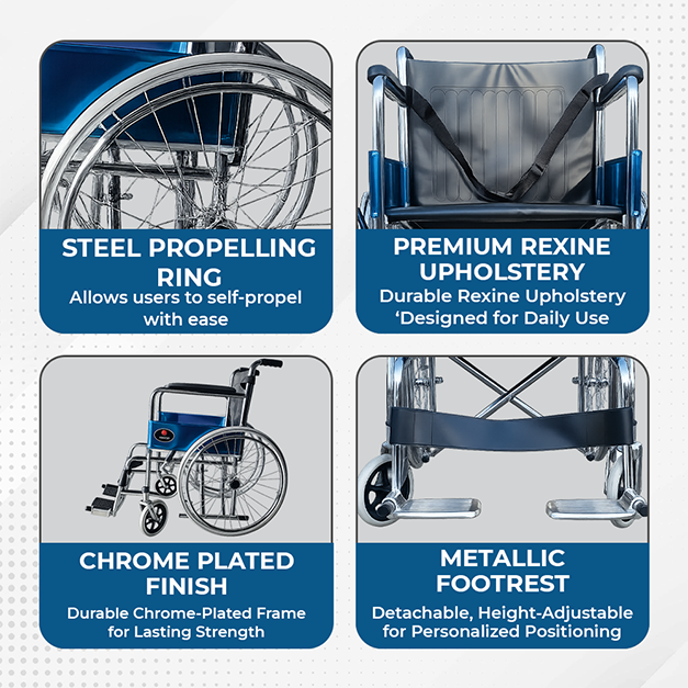 Hero Ecomed Winn 202 S | Manual Wheelchair | Chrome Plated Strong MS Frame | Foldable Wheelchair | Detachable Footrest | Wheelchair For Patients & Elderly | 100 kg Capacity