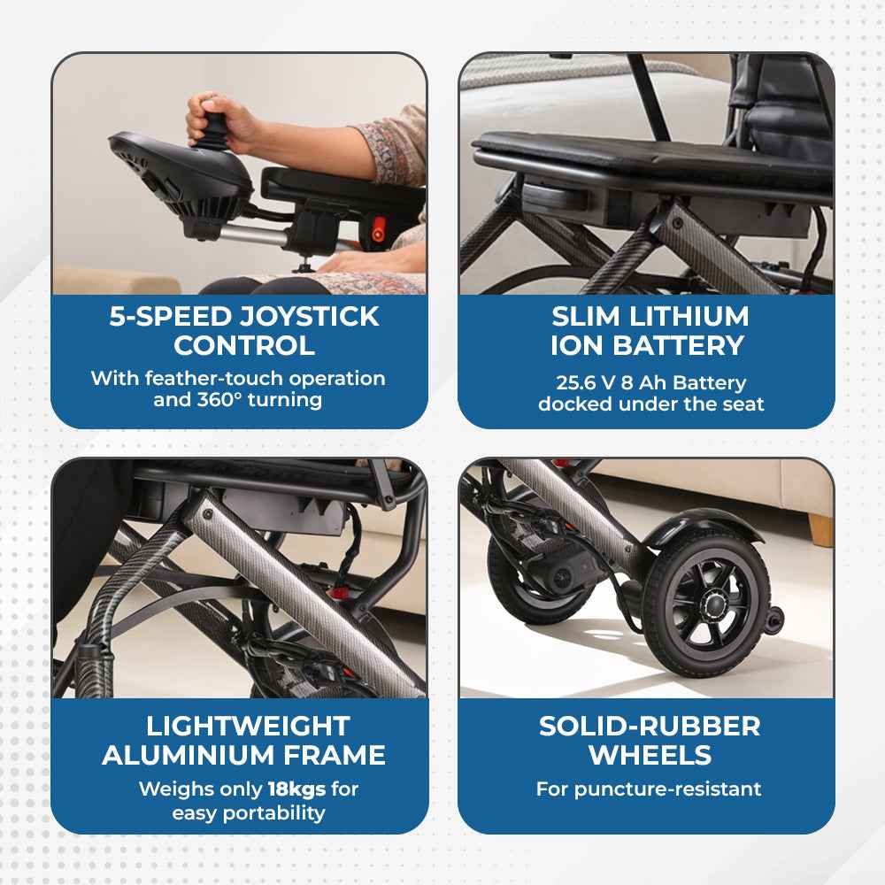 Hero Ecomed - E-Winn 303 I Electric Wheelchair | Lightweight Foldable Aluminium Wheelchair | Lithium Battery & Joystick Control | 17.7 kg Portable Design | Mobility Support for Elderly & Disabled | 100 kg Capacity