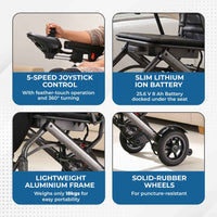 Hero Ecomed - E-Winn 303 I Electric Wheelchair | Lightweight Foldable Aluminium Wheelchair | Lithium Battery & Joystick Control | 17.7 kg Portable Design | Mobility Support for Elderly & Disabled | 100 kg Capacity