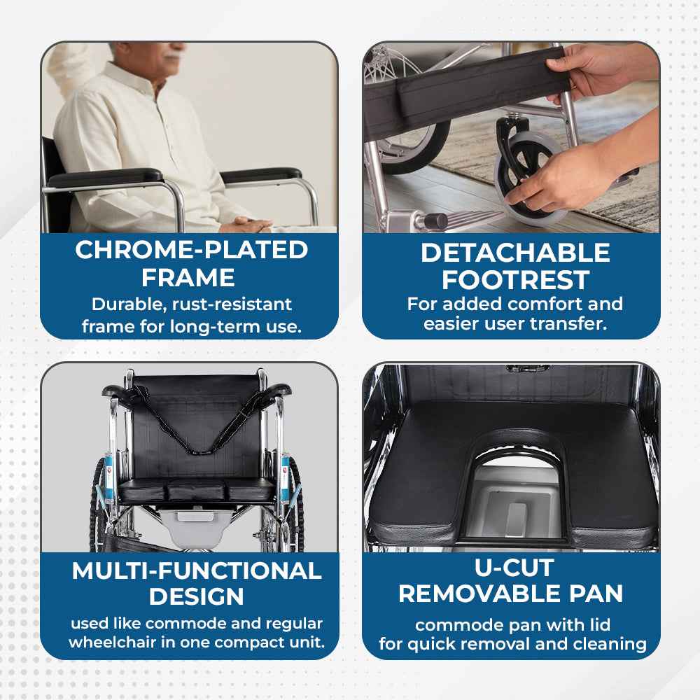Hero Ecomed- Winn 202 C Manual Commode Wheelchair | Foldable Chrome Frame | Detachable Commode Bucket | Portable Wheelchair for Patients & Elderly | 100 kg Capacity
