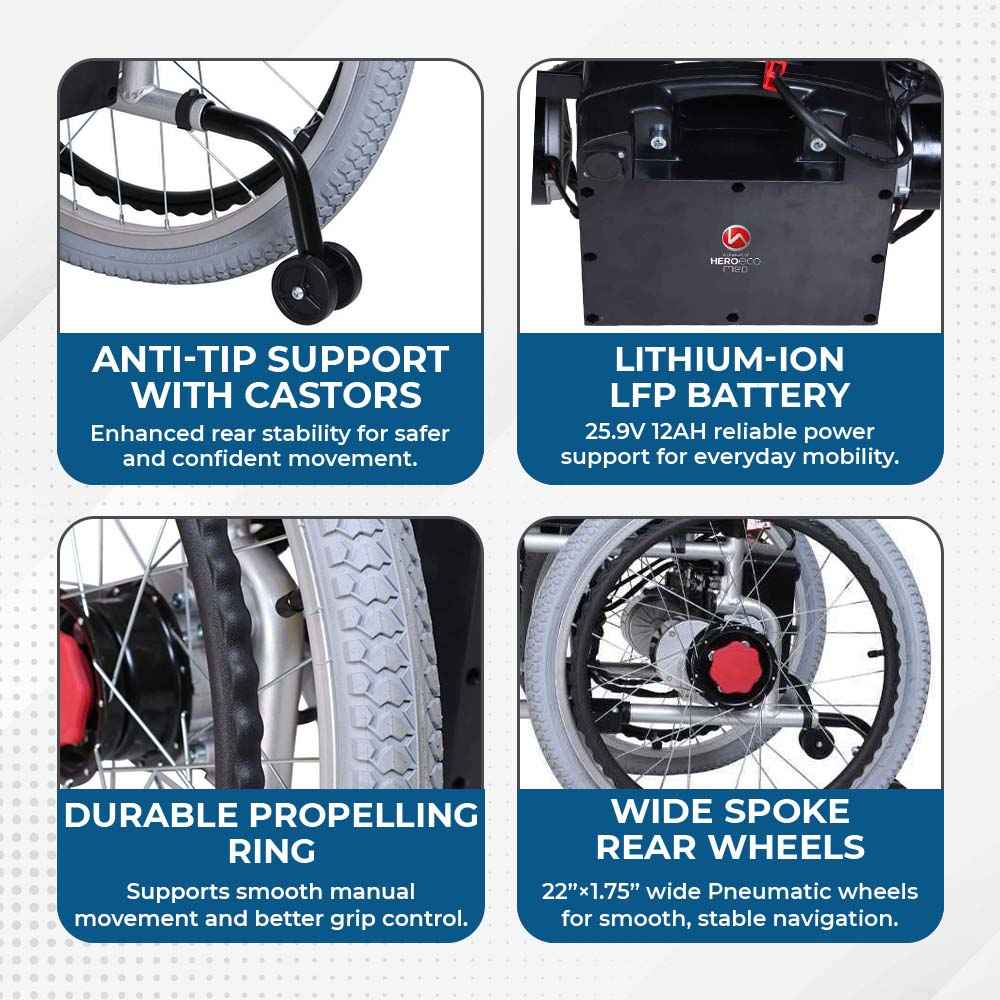 Hero Ecomed E-Winn 202 I | Electric Wheelchair | Strong MS Frame | LFP Lithium Battery | Flippable Armrest | 5-Speed Controller | Electric Wheelchair For Patients & Elderly | 110 kg capacity