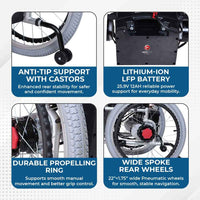 Hero Ecomed E-Winn 202 I | Electric Wheelchair | Strong MS Frame | LFP Lithium Battery | Flippable Armrest | 5-Speed Controller | Electric Wheelchair For Patients & Elderly | 110 kg capacity