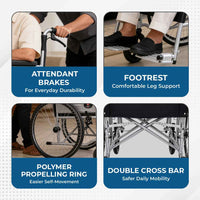 Hero Ecomed Winn 101 S | Manual Wheelchair | Powder Coated Frame | Foldable Backrest | Propelling Ring | Attendant Brake | Easy Portable Wheelchair For Patients & Elderly | 100 kg Capacity