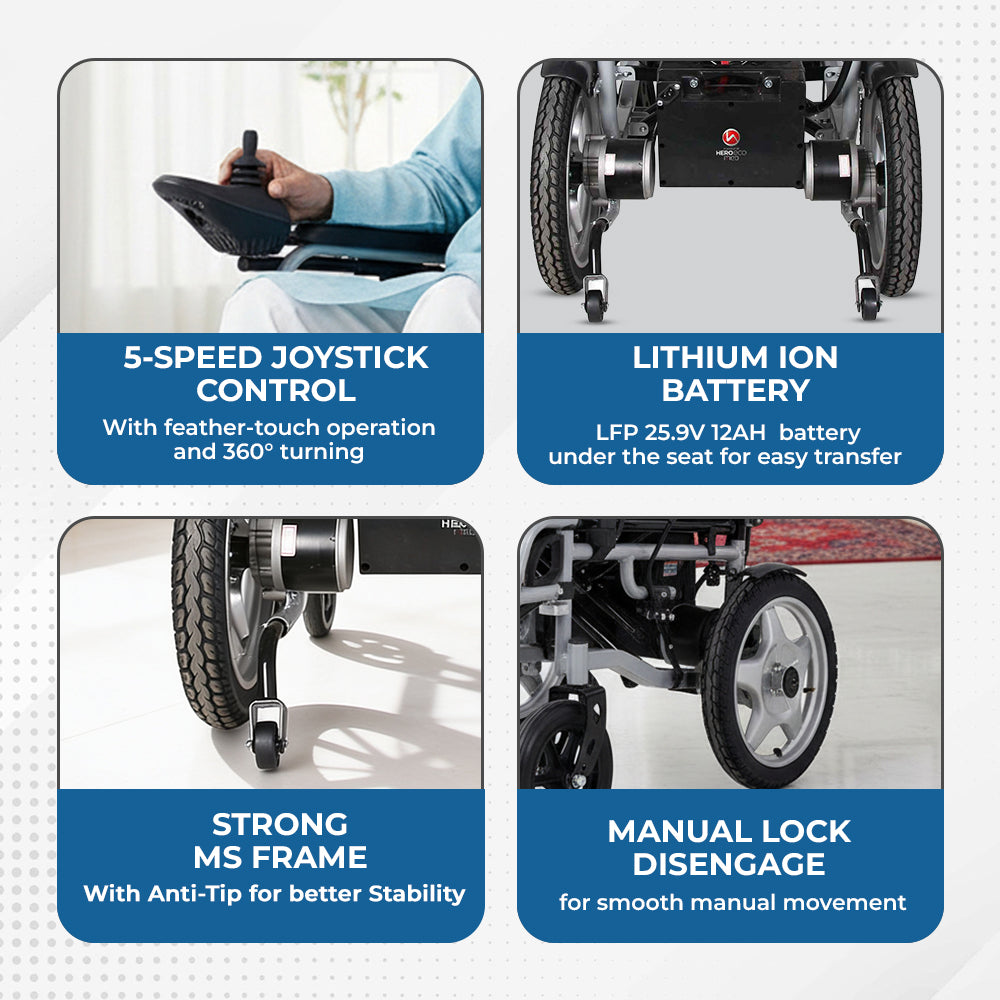Hero Ecomed - E-Winn 201 I | Electric Foldable Wheelchair | Lithium Battery | Strong MS Frame | 5-Speed Joystick controls | Portable Motorized Wheelchair for Indoor & Outdoor Use | 100 kg Capacity
