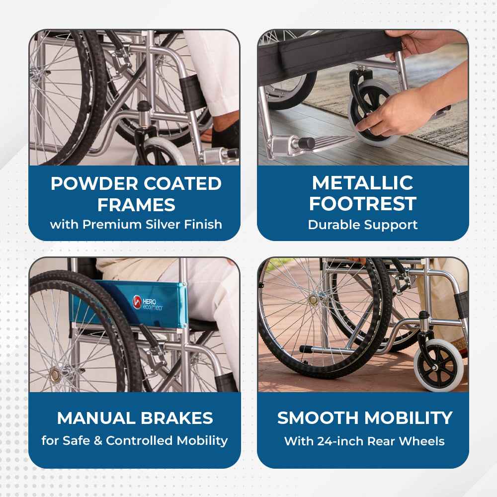 Hero Ecomed Winn 102 S | Manual Wheelchair | Powder Coated Frame | Foldable Backrest | Propelling Ring | Detachable Footrest | Easy Portable Wheelchair For Patients & Elderly | 100 kg Capacity