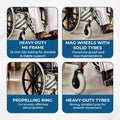 Hero Ecomed - Winn 301 H Manual Wheelchair | Heavy-Duty Foldable Mobility Chair with Antimicrobial & Fire-retardant Upholstery | 120 kg Capacity | Self Use & Attendant Use Wheelchair