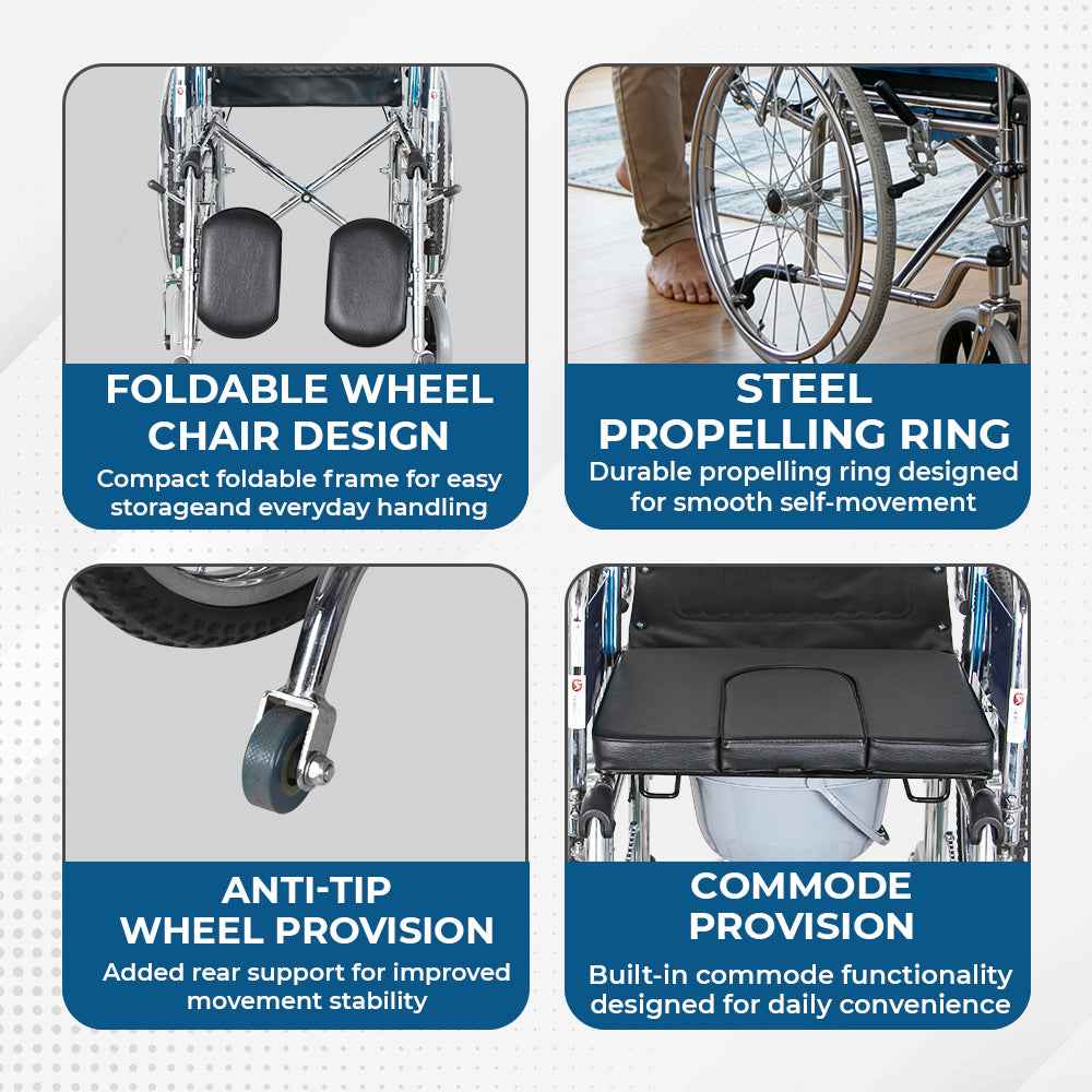 Hero Ecomed Winn 303 C | Manual Wheelchair with Propelling Ring | Chrome Plated MS Frame | High Back Foldable Wheelchair | Commode Provision | For Patients & Elderly | 100 kg Capacity
