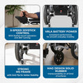 Hero Ecomed - E-Winn 201 A | Electric Foldable Wheelchair  |  5-Speed Joystick Control | Motorized Portable Wheelchair for Elderly & Disabled | Capacity 100 kg