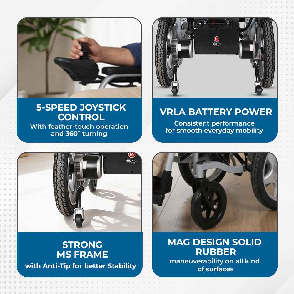 Hero Ecomed - E-Winn 201 A | Electric Foldable Wheelchair  |  5-Speed Joystick Control | Motorized Portable Wheelchair for Elderly & Disabled | Capacity 100 kg