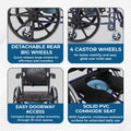 Hero Ecomed Winn 304 C | Manual Wheelchair with Propelling Ring  | Powder Coated MS Frame | High Back wheelchair | Commode Provision | For Patients & Elderly | 120 kg Capacity