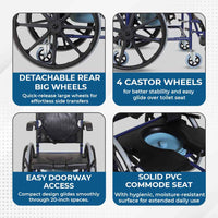Hero Ecomed Winn 304 C | Manual Wheelchair with Propelling Ring  | Powder Coated MS Frame | High Back wheelchair | Commode Provision | For Patients & Elderly | 120 kg Capacity
