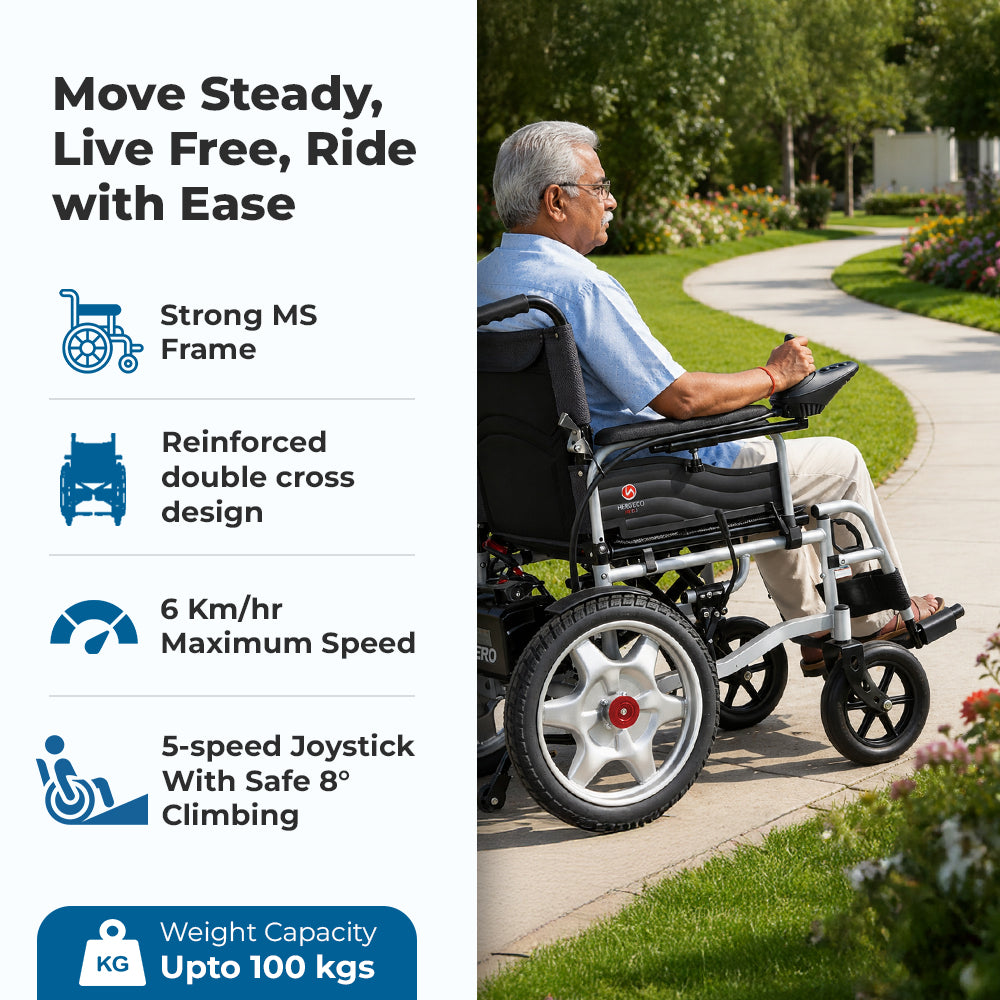 Hero Ecomed - E-Winn 201 A | Electric Foldable Wheelchair  |  5-Speed Joystick Control | Motorized Portable Wheelchair for Elderly & Disabled | Capacity 100 kg