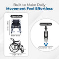 Hero Ecomed Winn 101 S | Manual Wheelchair | Powder Coated Frame | Foldable Backrest | Propelling Ring | Attendant Brake | Easy Portable Wheelchair For Patients & Elderly | 100 kg Capacity
