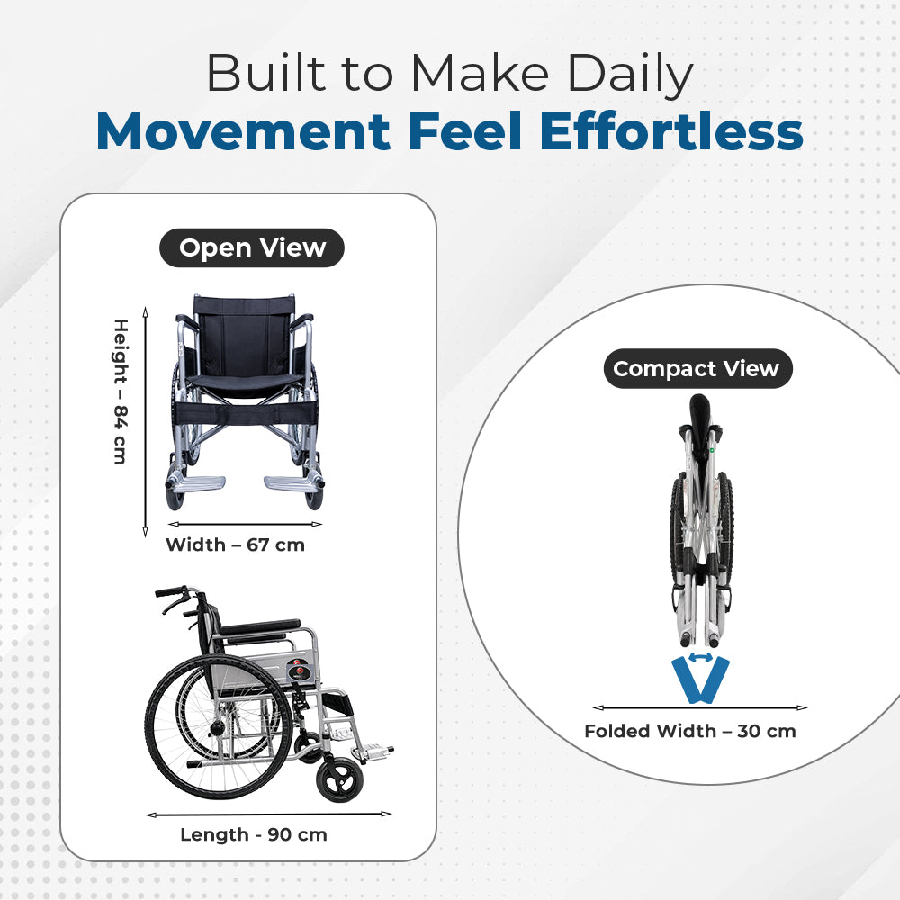 Hero Ecomed Winn 101 S | Manual Wheelchair | Powder Coated Frame | Foldable Backrest | Propelling Ring | Attendant Brake | Easy Portable Wheelchair For Patients & Elderly | 100 kg Capacity