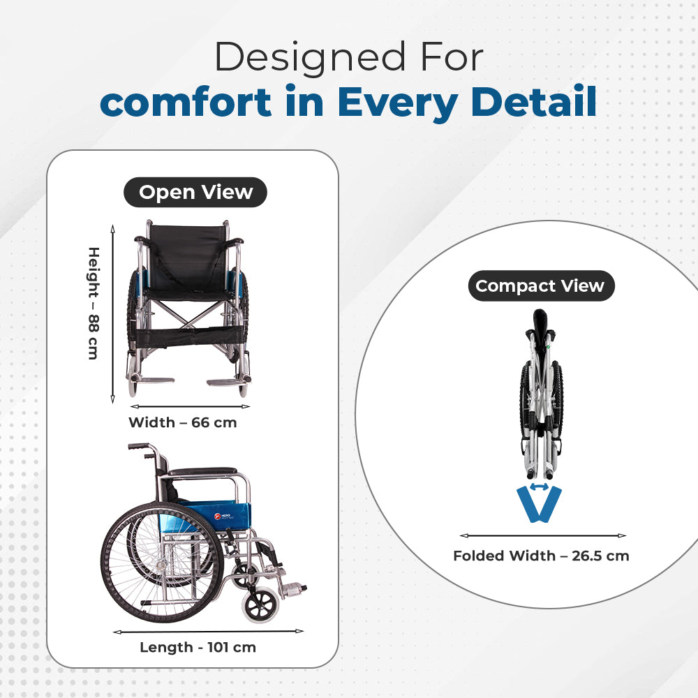 Hero Ecomed Winn 102 S | Manual Wheelchair | Powder Coated Frame | Foldable Backrest | Propelling Ring | Detachable Footrest | Easy Portable Wheelchair For Patients & Elderly | 100 kg Capacity