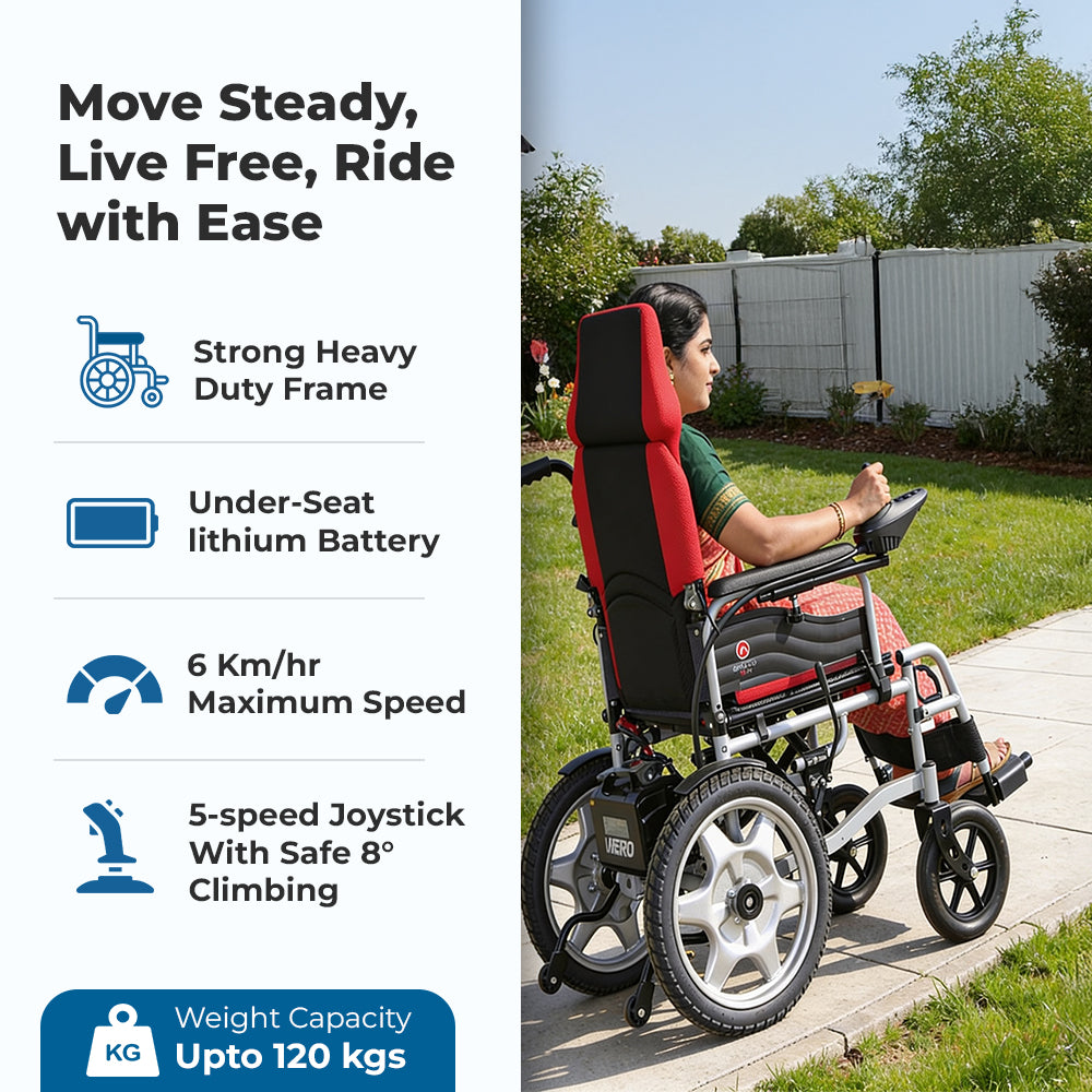 Hero Ecomed E-Winn 304 I Reclining Electric Wheelchair | Foldable Powered Wheelchair with Joystick Control | Oxford and mesh cloth upholstery | Mobility for Elderly & Disabled | 120 kg Capacity