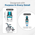 Hero Ecomed Winn 203 L | Lightweight Manual Aluminium Wheelchair | Foldable Frame | Flippable Backrest | Propelling Ring | Easy Portable Wheelchair For Patients & Elderly | 100 kg Capacity