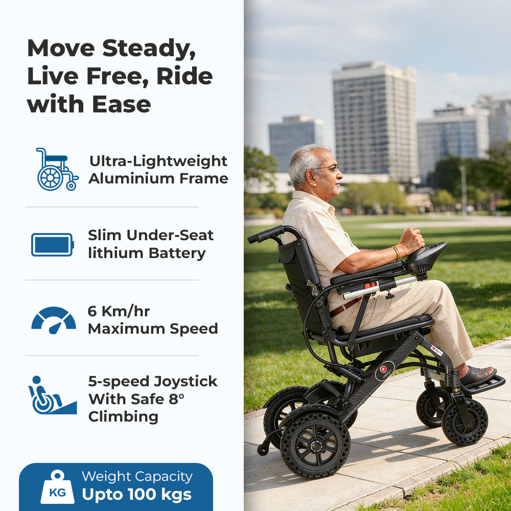 Hero Ecomed - E-Winn 303 I | Electric Wheelchair | Lightweight Foldable Aluminium Wheelchair | Lithium Battery & Joystick Control | 17.7 kg Portable Design | Mobility Support for Elderly & Disabled | 100 kg Capacity