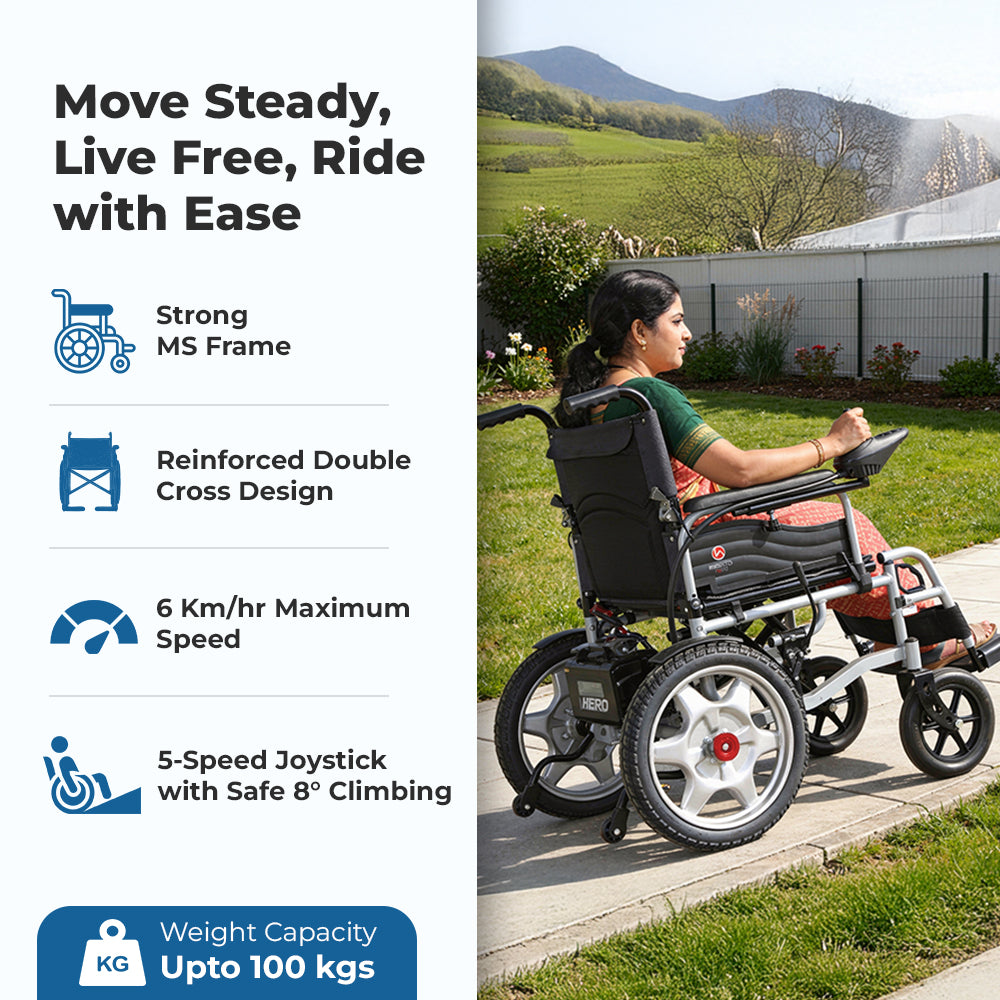 Hero Ecomed - E-Winn 201 I | Electric Foldable Wheelchair | Lithium Battery | Strong MS Frame | 5-Speed Joystick controls | Portable Motorized Wheelchair for Indoor & Outdoor Use | 100 kg Capacity