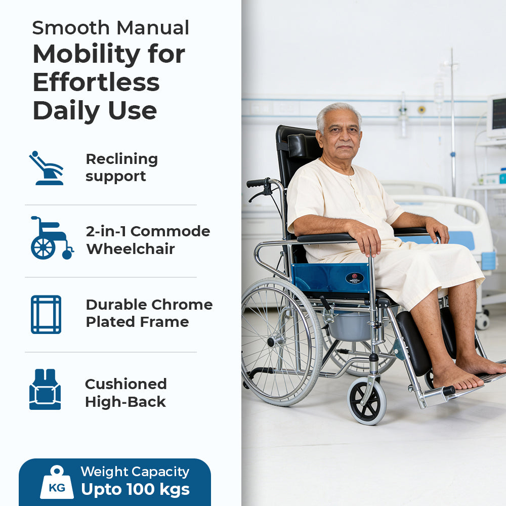 Hero Ecomed Winn 303 C | Manual Wheelchair with Propelling Ring | Chrome Plated MS Frame | High Back Foldable Wheelchair | Commode Provision | For Patients & Elderly | 100 kg Capacity