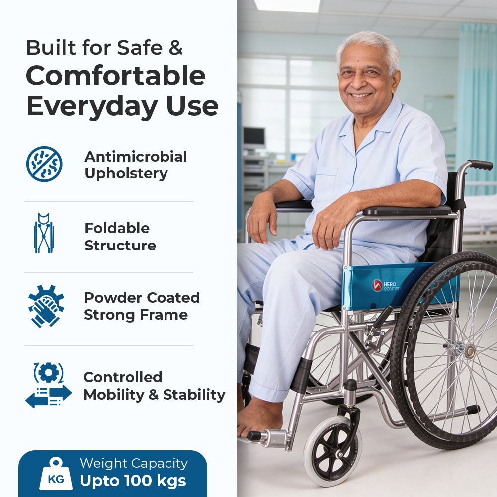 Hero Ecomed Winn 102 S | Manual Wheelchair | Powder Coated Frame | Foldable Backrest | Propelling Ring | Detachable Footrest | Easy Portable Wheelchair For Patients & Elderly | 100 kg Capacity