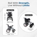Hero Ecomed - E-Winn 201 I | Electric Foldable Wheelchair | Lithium Battery | Strong MS Frame | 5-Speed Joystick controls | Portable Motorized Wheelchair for Indoor & Outdoor Use | 100 kg Capacity