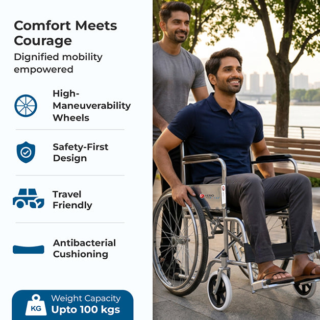 Hero Ecomed - Winn 201 S Manual Foldable Wheelchair | Height-Adjustable Chrome Frame | Propelling Ring | Portable Wheelchair Mobility Chair  for Elderly & Patients | 100 kg Capacity