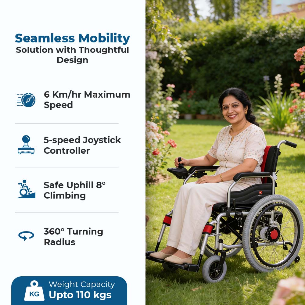 Hero Ecomed E-Winn 202 I | Electric Wheelchair | Strong MS Frame | LFP Lithium Battery | Flippable Armrest | 5-Speed Controller | Electric Wheelchair For Patients & Elderly | 110 kg capacity