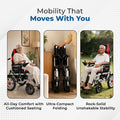 Hero Ecomed E-Winn 304 A | Electric Foldable Wheelchair | Dual Motor | 5-Speed Joystick Control | Motorized Wheelchair for Elderly &amp; Disabled | Capacity 120 kg