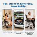 Winn 205 L | Lightweight Aluminium Manual Wheel chair | Foldable Frame | Attendant & Self-Propelled | Mesh Seat | Wheelchair for Adults, Elderly & Patients | Capacity 100 kg