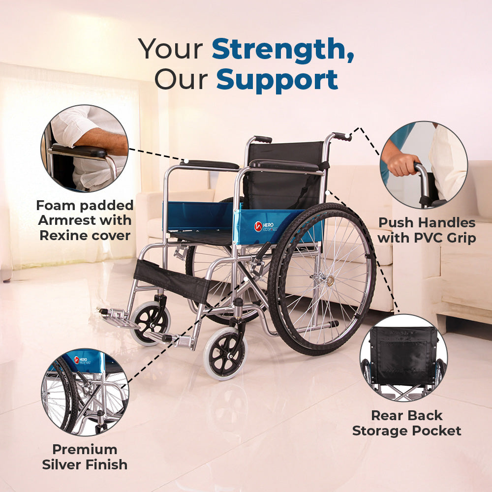 Hero Ecomed Winn 102 S | Manual Wheelchair | Powder Coated Frame | Foldable Backrest | Propelling Ring | Detachable Footrest | Easy Portable Wheelchair For Patients & Elderly | 100 kg Capacity
