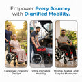 Hero Ecomed - Winn 201 T | Manual Wheelchair | Lightweight Foldable Attendant Mobility with Brakes & Compact Rear Wheels | Portable Transport Wheelchair for Elderly & Patients