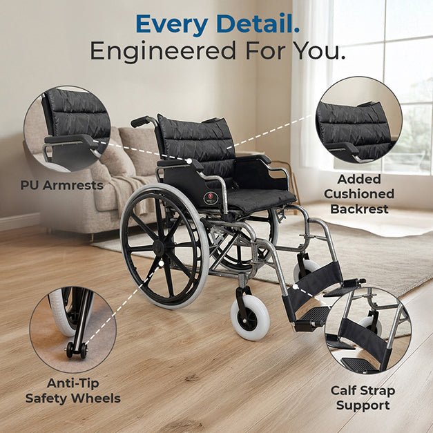Hero Ecomed - Winn 301 H Manual Wheelchair | Heavy-Duty Foldable Mobility Chair with Antimicrobial & Fire-retardant Upholstery | 120 kg Capacity | Self Use & Attendant Use Wheelchair