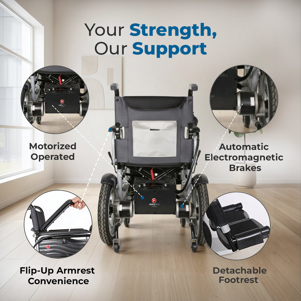 Hero Ecomed - E-Winn 201 A | Electric Foldable Wheelchair  |  5-Speed Joystick Control | Motorized Portable Wheelchair for Elderly & Disabled | Capacity 100 kg