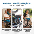 Hero Ecomed Winn 102 S | Manual Wheelchair | Powder Coated Frame | Foldable Backrest | Propelling Ring | Detachable Footrest | Easy Portable Wheelchair For Patients & Elderly | 100 kg Capacity