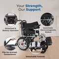 Hero Ecomed - E-Winn 201 I | Electric Foldable Wheelchair | Lithium Battery | Strong MS Frame | 5-Speed Joystick controls | Portable Motorized Wheelchair for Indoor & Outdoor Use | 100 kg Capacity