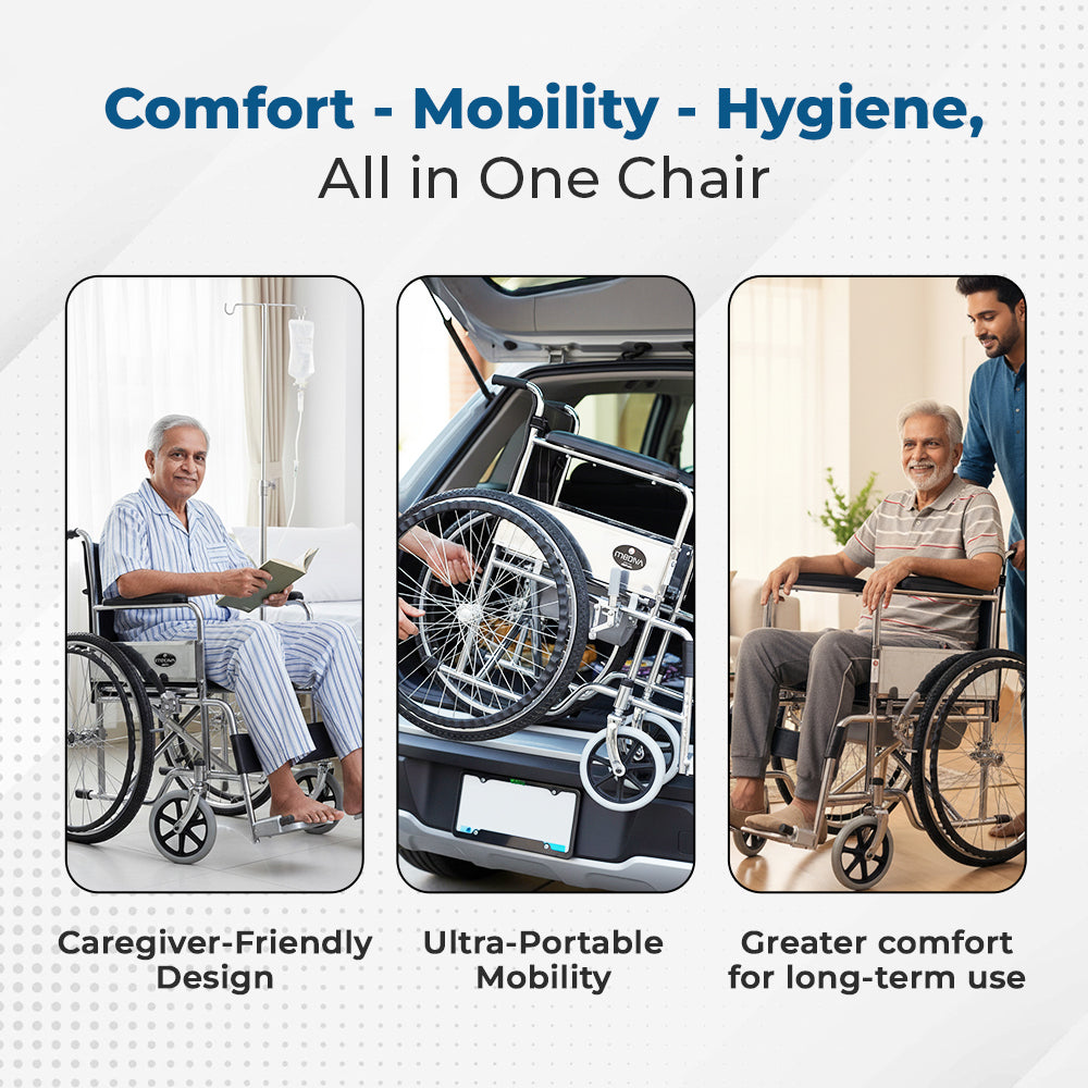 Hero Ecomed- Winn 202 C Manual Commode Wheelchair | Foldable Chrome Frame | Detachable Commode Bucket | Portable Wheelchair for Patients & Elderly | 100 kg Capacity