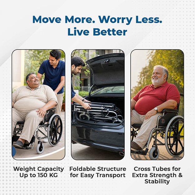 Hero Ecomed - Winn 301 H Manual Wheelchair | Heavy-Duty Foldable Mobility Chair with Antimicrobial & Fire-retardant Upholstery | 120 kg Capacity | Self Use & Attendant Use Wheelchair