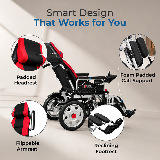 Hero Ecomed E-Winn 304 A | Electric Foldable Wheelchair | Dual Motor | 5-Speed Joystick Control | Motorized Wheelchair for Elderly &amp; Disabled | Capacity 120 kg